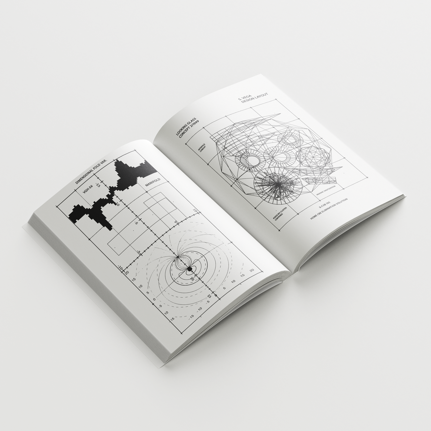 Midwest Angelica LANDFALL: Home Field Manual